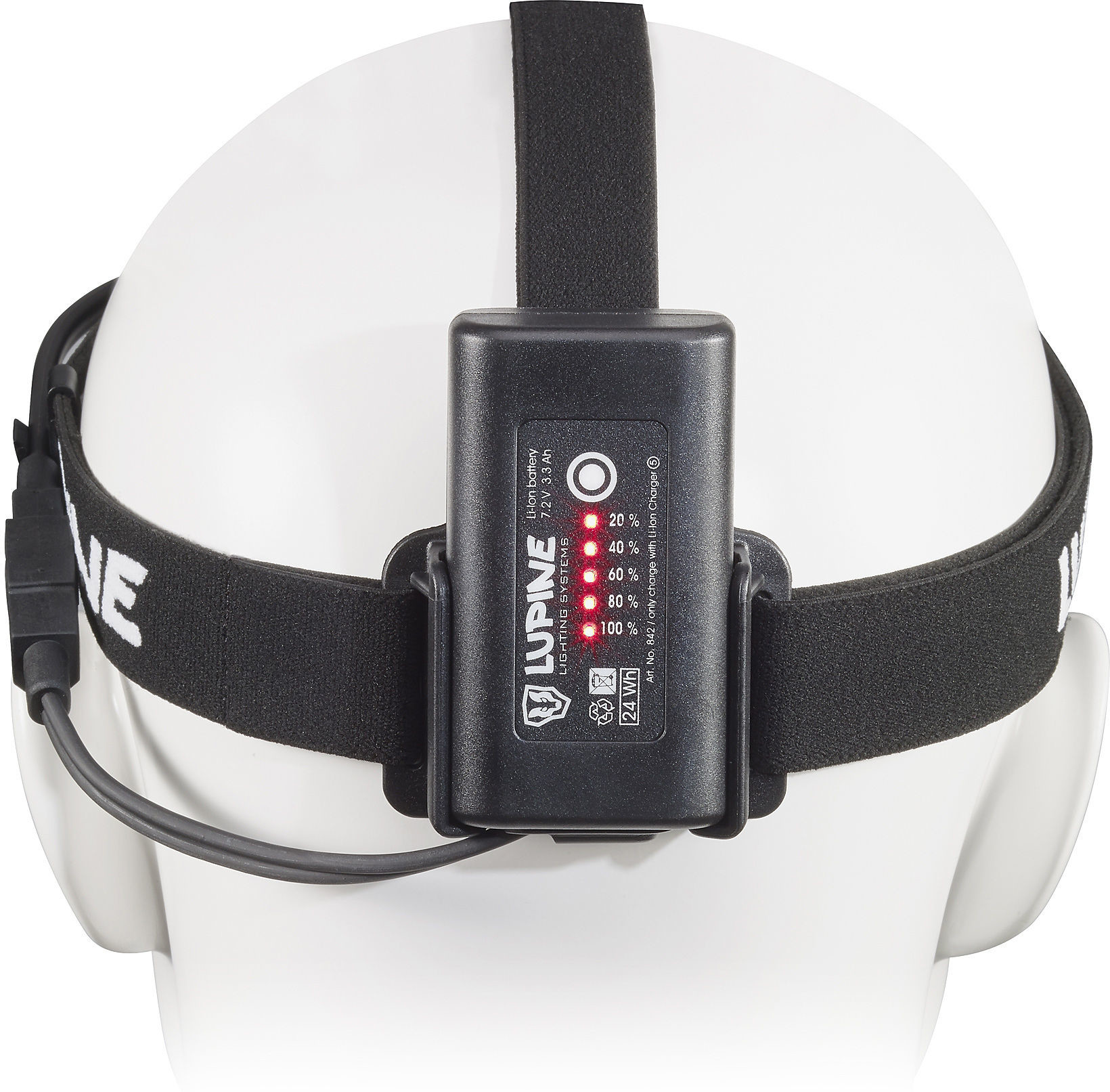 Lupine Neo X4 Smartcore - 900 LM - Image 8